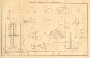 Bild des Verkufers fr Thorie mathmatique des phnomnes lectro-dynamiques uniquement dduite de l'exprience. zum Verkauf von Antiq. F.-D. Shn - Medicusbooks.Com