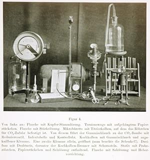 Methoden zur Mikrobestimmung einiger Blutbestandteile.