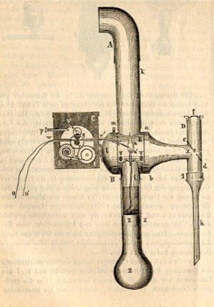 Das Photo-Endoskop (pp.31-33, 5 Abb.).
