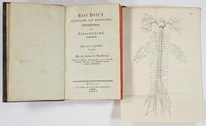 Immagine del venditore per Karl Bell's physiologische und pathologische Untersuchungen des Nervensystems. venduto da Antiq. F.-D. Shn - Medicusbooks.Com