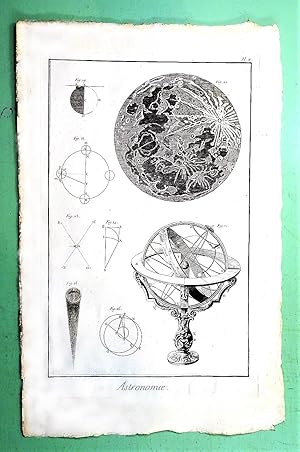 SCIENCES MATHEMATIQUES : ASTRONOMIE et INSTRUMENS ASTRONOMIQUES. Recueil de Planches sur les Scie...