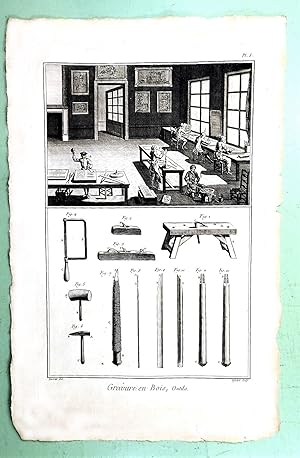 GRAVURE en BOIS. Recueil de Planches sur les Sciences, les Arts Libéraux, et les Arts Méchaniques...