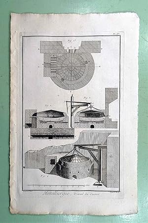 HISTOIRE NATURELLE , METALLURGIE. TRAVAIL DU CUIVRE. Recueil de Planches sur les Sciences, les Ar...