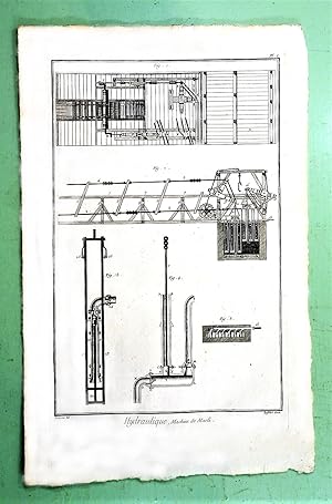 SCIENCES MATHEMATIQUES : HYDROSTATIQUE, HYDRODYNAMIQUE & HYDRAULIQUE. Recueil de Planches sur les...