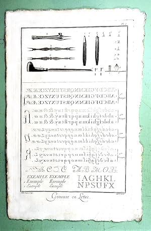 GRAVURE en LETTRES, en GEOGRAPHIE et en MUSIQUE. Recueil de Planches sur les Sciences, les Arts L...