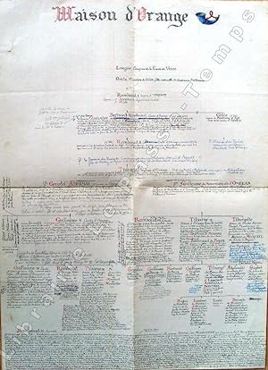 Imagen del vendedor de Cartulaire d'Orange - Tableau gnalogique de la premire et deuxime MAISON D'ORANGE. a la venta por Jean-Paul TIVILLIER