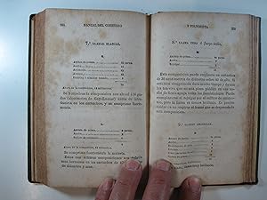 Imagen del vendedor de MANUAL DEL COHETERO Y POLVORISTA SEA COMPENDIO DE PIROTECNIA a la venta por Costa LLibreter