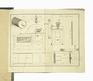 Image du vendeur pour Abbildung und Beschreibung einer sehr vortheilhaften Hand- Mahl- und Schrotmhle, fr einen jeden Oekonomen, dem das Bedrfni einer solchen Mhle oblieget, sehr ntzlich und brauchbar eingerichtet. mis en vente par Versandantiquariat Wolfgang Friebes