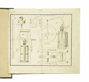 Bild des Verkufers fr Abbildung und Beschreibung einer sehr vortheilhaften Buttermaschine durch welche nicht allein bewirkt wird da die Butter einen angenehmen Geschmack bekommt sondern da die Arbeit des Butterns auch leicht und geschwind damit von statten geht. zum Verkauf von Versandantiquariat Wolfgang Friebes