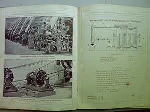 Maschinen für die Stoffdruckereien (Hauptkatalog).