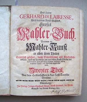 Bild des Verkufers fr Groes Mahler-Buch worinnen die Mahler-Kunst in allen ihren Theilen grndlich gelehret, durch Beweithmer und Kupfferstiche erklret. Zweyter Theil 1730 Alle Kupferstiche sind vorhanden nur der Frontispitz fehlt - 1730 zum Verkauf von Verlag IL Kunst, Literatur & Antiquariat