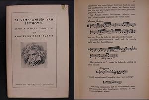 De Symphonieen van Beethoven