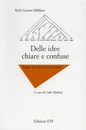 Image du vendeur pour Delle idee chiare e confuse. Saggio sui concetti di sostanza. mis en vente par FIRENZELIBRI SRL