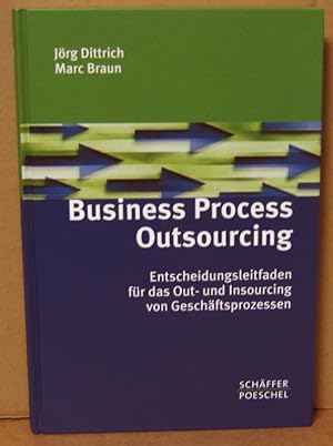 Bild des Verkufers fr Business Process Outsourcing. Ein Entscheidungsleitfaden fr das Out- und Insourcing von Geschftsprozessen. zum Verkauf von Nicoline Thieme