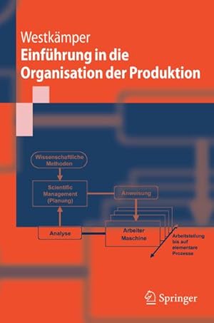 Immagine del venditore per Einfhrung in die Organisation der Produktion venduto da BuchWeltWeit Ludwig Meier e.K.