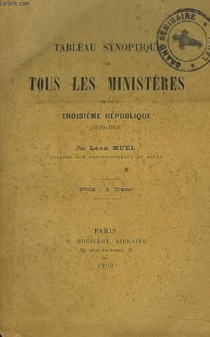 Bild des Verkufers fr TABLEAU SYNOPTIQUE DE TOUS LES MINISTERES DE LA TROISIEME REPUBLIQUE. zum Verkauf von Le-Livre