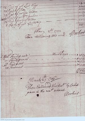 Accounts Document signed twice, (Charles, 2nd Viscount, 1674-1738, Statesman, Agriculturist and L...