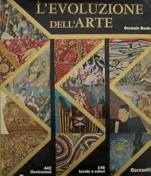 L'evoluzione dell'arte.