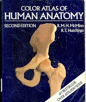 Color atlas of human anatomy.