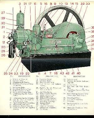 Hussain Diesel Engine : Instructions Manual for Horizontal Open Type Engines.