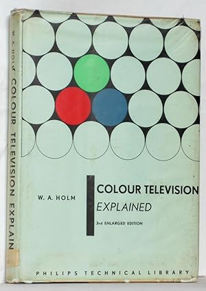 Colour Television Explained