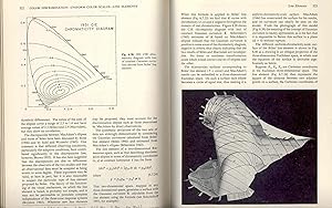 Seller image for Color science: concepts and methods, quantitative data and formulas [Colour] for sale by Joseph Valles - Books