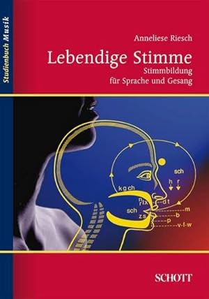 Imagen del vendedor de Lebendige Stimme : Stimmbildung fr Sprache und Gesang a la venta por AHA-BUCH GmbH