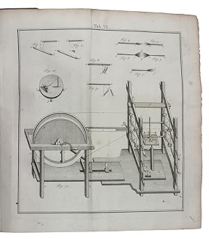 Image du vendeur pour Nieuwe natuurkundige ontdekkingen, aangaande de eigenschappen, werkingen, en oorzaaken der electriciteit, of uitlokkings-kragt.Including:(2) WINCKLER, Johann Heinrich. De eigenschappen der electrische stoffe, en van het electrische Vuur.(3) WAITZ, Jacob Sigismund von. Verhandeling over de electriciteit, en derzelver oorzaken.Amsterdam, H.W. van Welbergen, 1751. 3 parts in 1 volume. 8vo. With 11 engraved folding plates. Contemporary calf, gold-tooled spine. mis en vente par ASHER Rare Books