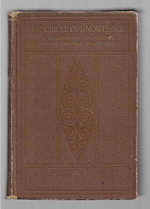 Imagen del vendedor de The Circle of Knowledge: a Classified, Simplified, Visulaized Book of Answers a la venta por Gyre & Gimble