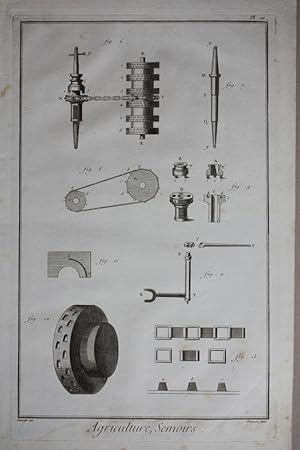 Agriculture, Semoirs ". Komplatte Folge von 3 Blatt Kupferstiche von Defehrt und Prevost aus der ...