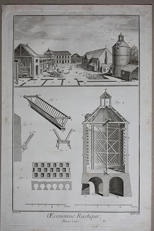 Oeconomie Rustique, Basse Cour ". Kupferstich von Defehrt nach Goussier aus der Enzyklopädie von ...