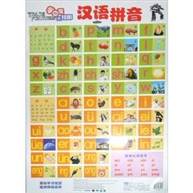 Seller image for Learning and play a large wall chart: Hanyu Pinyin Transformers(Chinese Edition) for sale by liu xing