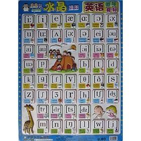 Image du vendeur pour Early to identify the crystal wall charts: English IPA(Chinese Edition) mis en vente par liu xing