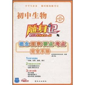 Immagine del venditore per Player in mind: junior high school biology concept of chart points test sites completely manual (revised edition)(Chinese Edition) venduto da liu xing