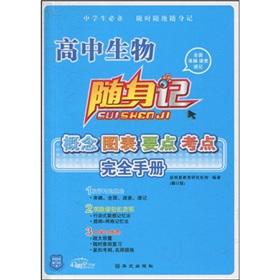 Immagine del venditore per Player in mind: high school biology concept of chart points test sites completely manual (revised edition)(Chinese Edition) venduto da liu xing