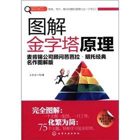 Immagine del venditore per Winner habits Series: graphic pyramid principle [Paperback](Chinese Edition) venduto da liu xing