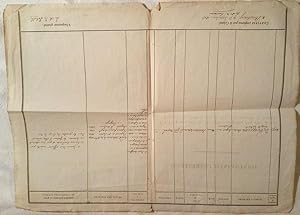 Document du 54 ème Régiment d'Infanterie - Etat nominatif des Sous-Officiers suceptibles d'être a...
