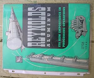 Reynolds Aluminum. [collection of catalogs, bulletins]