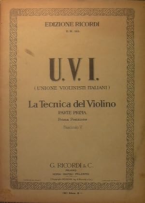 La tecnica del violino