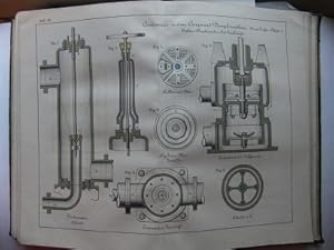 Bild des Verkufers fr Anleitung zur Anfertigung von technischen Zeichnungen (Zweiter Band von: Lehrbuch zum Selbstunterricht in den Grundregeln der Maschinentechnik. Nebst Anleitung zum richtigen Verstndnis und zur Anfertigung von Skizzen und Maschinenzeichnungen fr Werkfhrer, Monteure, Maschinisten- und Heizerschulen). zum Verkauf von Antiquariat Heinzelmnnchen