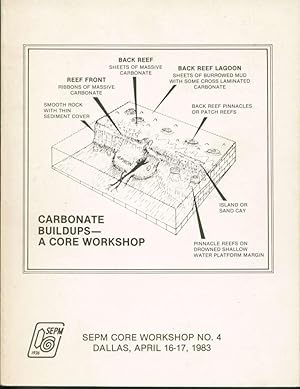 Carbonate Buildups: A Core Workshop