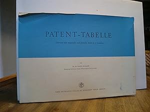 Patent -Tabelle, Übersicht über materielles und formelles Recht in 37 Ländern