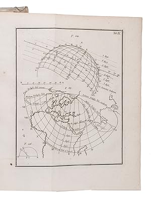 Bild des Verkufers fr Lectiones elementares astronomiae, geometriae, et physicae, ex editione Parisina anni 1755 in Latinum traductae a C.S(chefer) e S.J. Including: Appendix, complectens Praecipuas Mutationes, quas Auctor in Ultima Editione Parisina anno 1761 fecit, et in Latinum convertit C.S(chefer) e S.J.Vienna, Prague, Johann Thomas Trattner, 1757-1762. 2 parts in 1 volume. 4to. With woodcut vignette on 2 title-pages, 10 folding engraved plates in text. Contemporary vellum. zum Verkauf von ASHER Rare Books