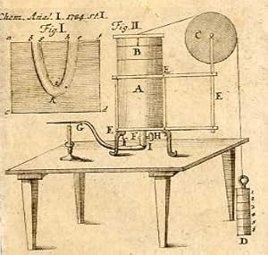 Leichte Methode, Gefäße aus Platina zu bereiten; vom Hrn. Prof. Achard, Director der physikalisch...