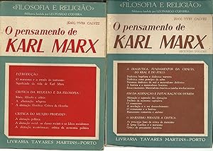 O PENSAMENTO DE KARL MARX