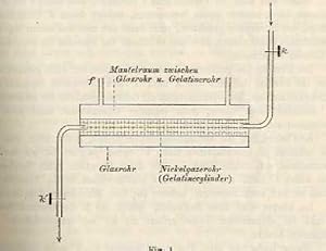 Bild des Verkufers fr Ueber den Einfluss des intraabdominalen Druckes auf die Resorption in der Bauhhhle. III. Beitrag zur Lehre von der Resorption. zum Verkauf von Antiq. F.-D. Shn - Medicusbooks.Com