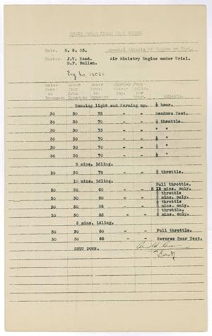 Imagen del vendedor de Typed document signed ("T. E. Shaw A/C" and "Arnold Green"). a la venta por Antiquariat INLIBRIS Gilhofer Nfg. GmbH