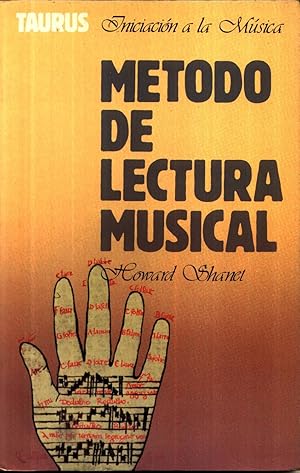 Metodo de Lectura Musical