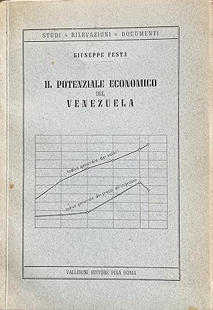 Immagine del venditore per Il potenziale economico del Venezuela. venduto da Jack Baldwin Rare Books