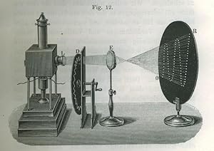 Das Licht. Sechs Vorlesungen gehalten in Amerika im Winter 1872-1873.